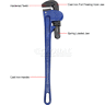 534188 Global Industrial Cast Iron Pipe Wrench