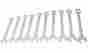 Bgwj10 Cal-hawk 10 Pc Jumbo Combination Wrench Set 1-5 16 2 Sae 846035065535