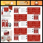 Circuit Breaker Lockout Kit - 10 Red Sets For Fire Alarm Safety, & Tag Incl. Fixed Price $30.59.